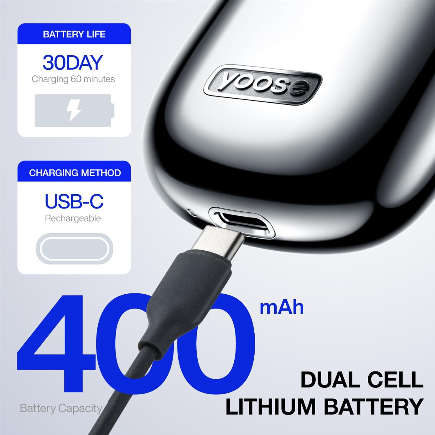 Yoose Mini Shaver On-The-Go, Portable Alloy Electric Shaver for Men, Cordless Travel Shavers, Dry Shave, USB-C Rechargeable Electric Razor, IPX7 Waterproof, Easy Cleaning, Battery Indicator, Silver