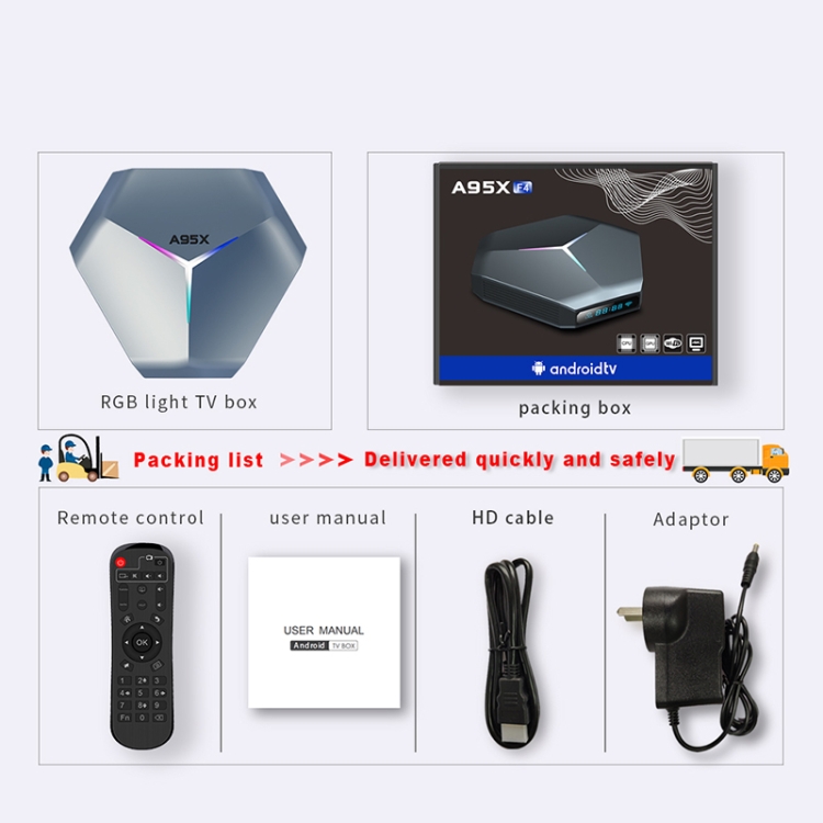 A95X F4 8K UHD Smart TV BOX Android 10.0 Media Player with Remote Control, Amlogic S905X4 Quad Core Cortex-A55 up to 2.0GHz, RAM: 4GB, ROM: 128GB, 2.4GHz/5GHz WiFi, Bluetooth, UK Plug(Metallic Blue)