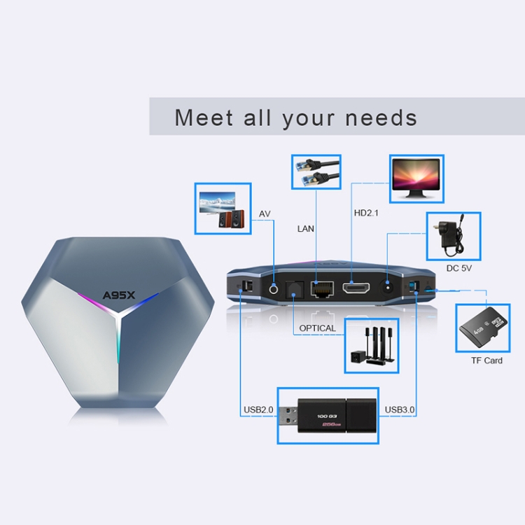 A95X F4 8K UHD Smart TV BOX Android 10.0 Media Player with Remote Control, Amlogic S905X4 Quad Core Cortex-A55 up to 2.0GHz, RAM: 4GB, ROM: 128GB, 2.4GHz/5GHz WiFi, Bluetooth, UK Plug(Metallic Blue)