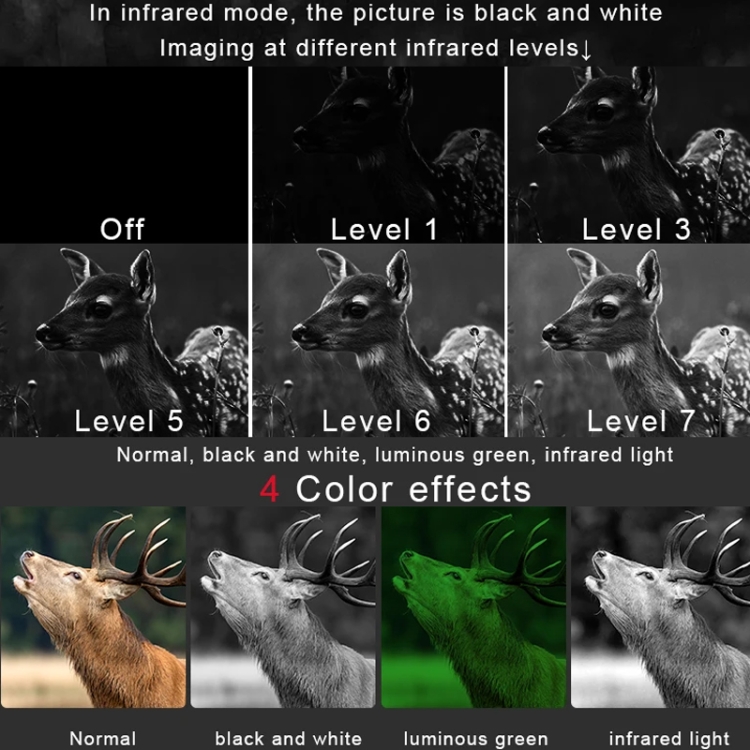 Head-Mounted Night Vision Device Binocular Digital 2.7 Inch Screen Outdoor Infrared Night Vision Telescope