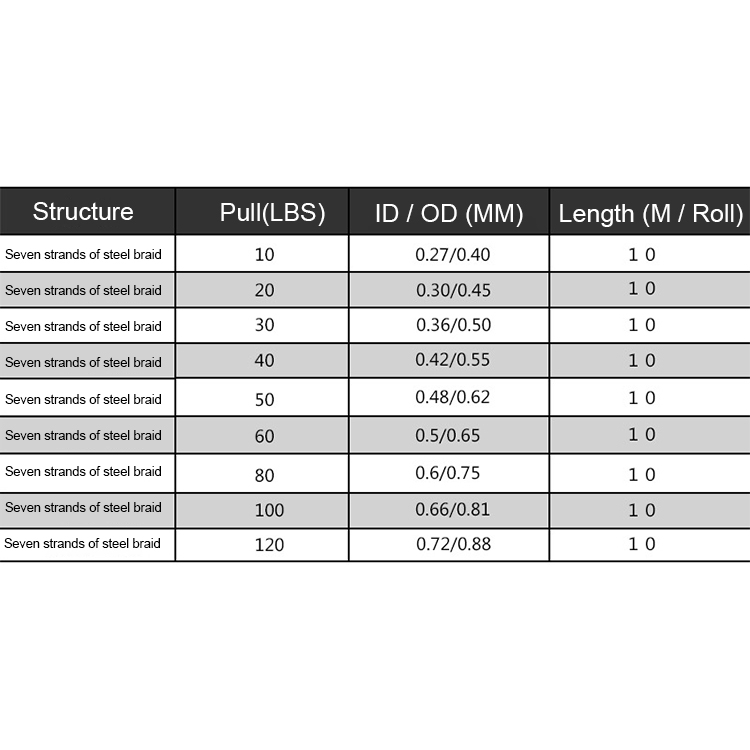 100 LBS 7 Strands Steel Braiding Fishing Line Sea Fishing Wire